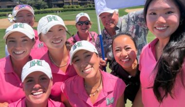 Top 10 Finishes For Women’s Golf Duo At Big West Championship
