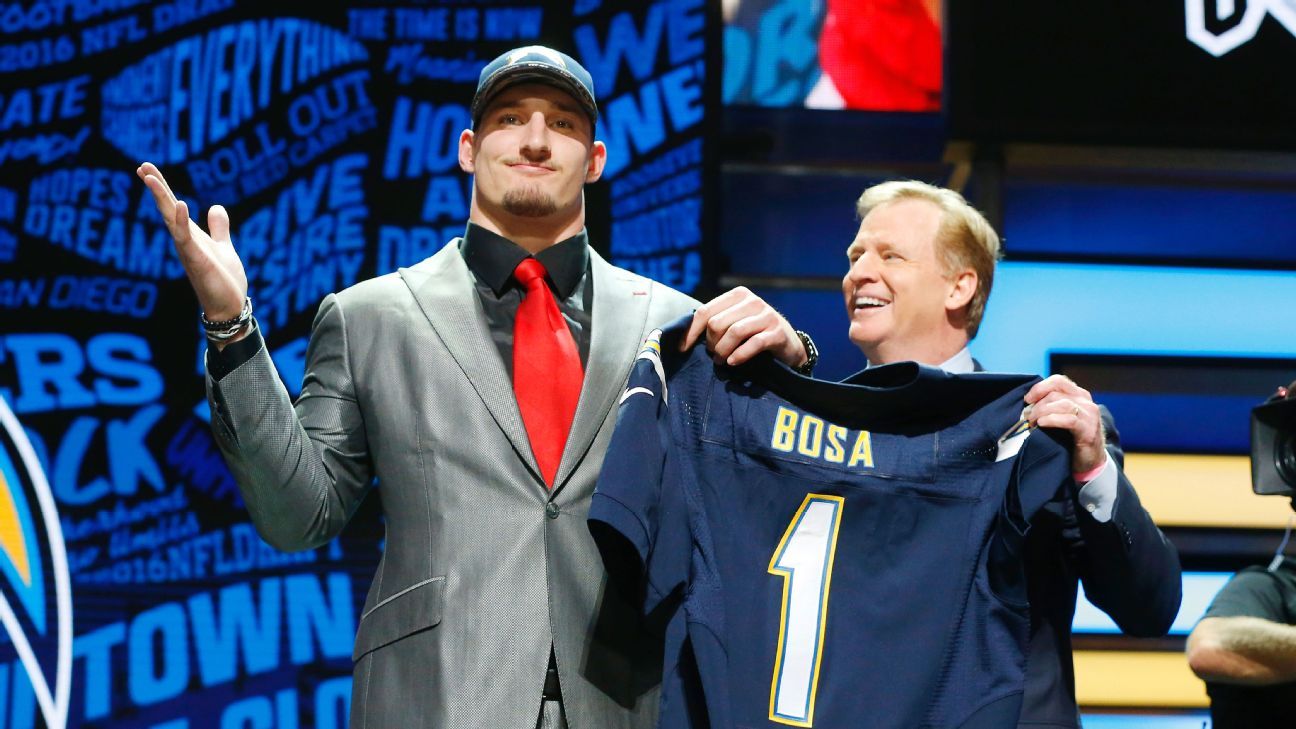 Prediction markets create new leak temptations for NFL draft