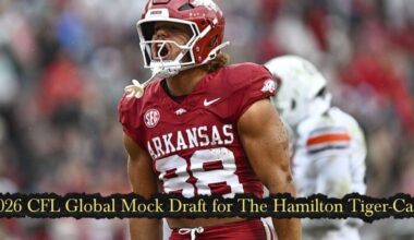 2026 CFL Global Mock Draft for The Hamilton Tiger-Cats