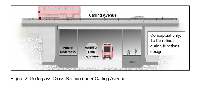illustration of a pedestrian path alongside a train tunnel