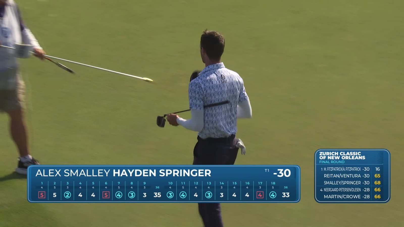 Smalley/Springer makes birdie on No. 18 at Zurich Classic