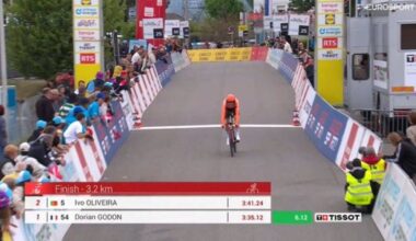 Godon wins Tour de Romandie prologue, Pogačar 5th