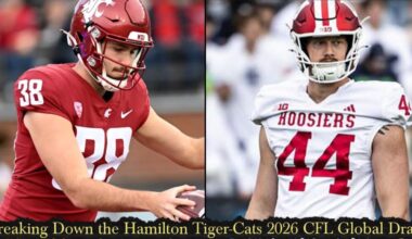 Breaking Down the Hamilton Tiger-Cats 2026 CFL Global Draft
