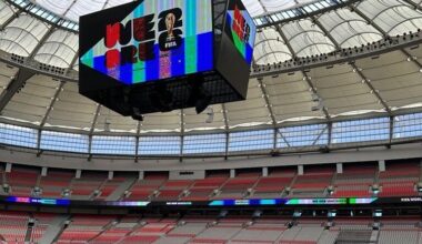 56 per cent of Metro Vancouver residents look forward to FIFA World Cup: survey