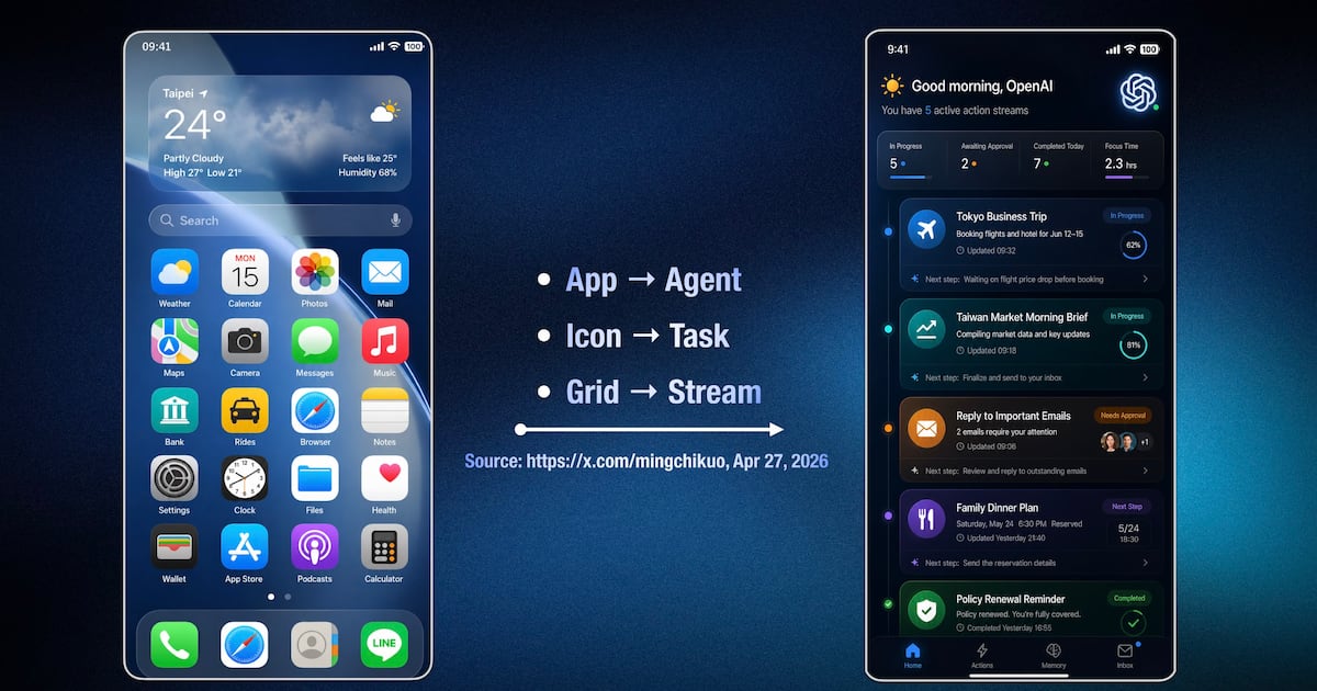 OpenAI Collaborates with MediaTek, Qualcomm on AI Agent Smartphone - 조선일보