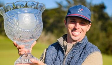 Droemer wins PGA Professional Championship, leads 20 club pros into PGA Championship