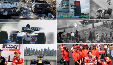 History of Canceled Grands Prix in Formula 1