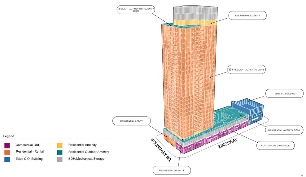 3696 Kingsway Vancouver Boundary Telus rental housing tower