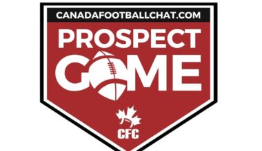 Roster announced for 2026 CFC Prospect Game