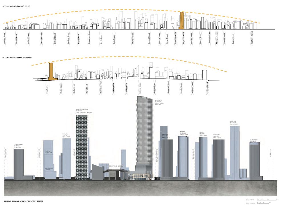 601 beach crescent vancouver pinnacle hotel tower 2026