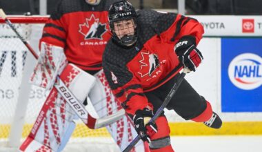 Hockey Canada announces 25-player roster for U18 men’s worlds