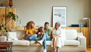 Which age group is the most financially successful?