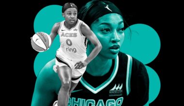 WNBA Free Agency 2026 Biggest Moves And What They Mean
