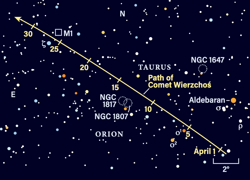 Path of Comet C/2024 E1 (Wierzchoś) in April 2026