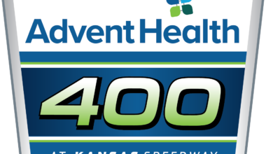Logo for AdventHealth 400 NASCAR race at Kansas Speedway, inside a shield-shaped badge with blue and green accents