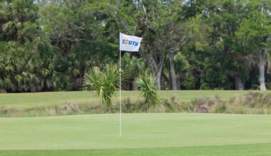 Follow - 2026 Men's Golf Championship Second Round
