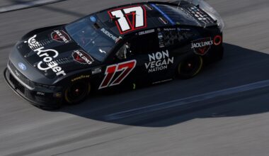 RFK Racing – Talladega Race Summary - Speedway Digest