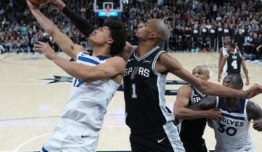 Victor Wembanyama a finalist for NBA defensive player of the year, Edwards a finalist for clutch player