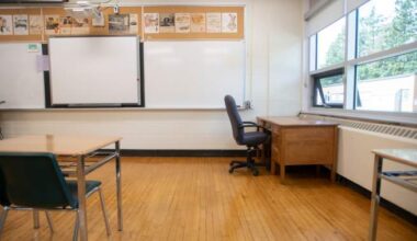 Ontario high school attendance drops to 40% of target as government considers changes