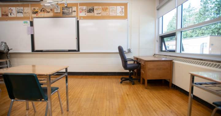 Ontario high school attendance drops to 40% of target as government considers changes