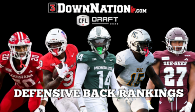 2026 CFL Draft position rankings: defensive backs