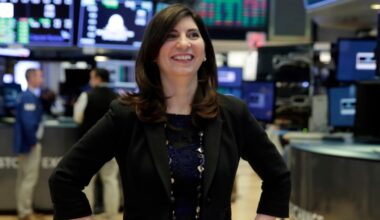 Markets today: U.S. stocks move modestly