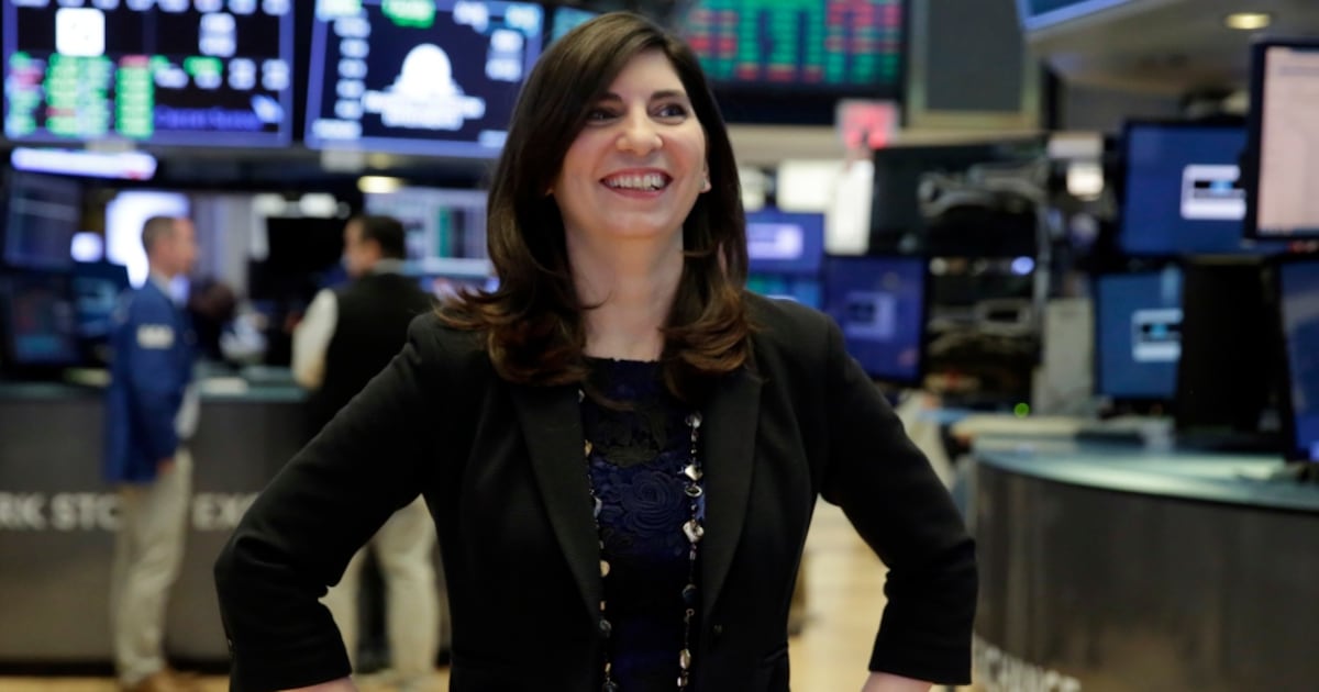 Markets today: U.S. stocks move modestly