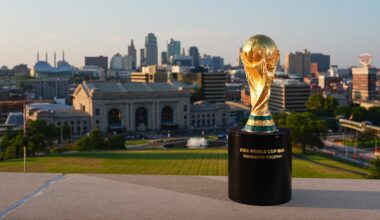 K.C. spending big to position itself as America’s soccer capital