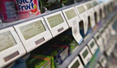 Surveillance watch. How transparent are digital price tags down your grocery aisle?