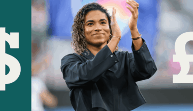 The real value of record contracts and highest-paid women’s soccer players: Down to Business column