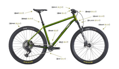 Building an Esker Hayduke with Member Discounts