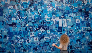Against the odds, Tel Aviv Museum of Art makes world's top 100 for visits