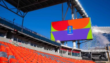 FIFA world cup toronto airbnb