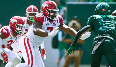 Top of the Depth Chart 2026: Calgary Stampeders