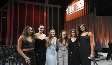 How UCLA made history at the 2026 WNBA Draft – NBC Los Angeles