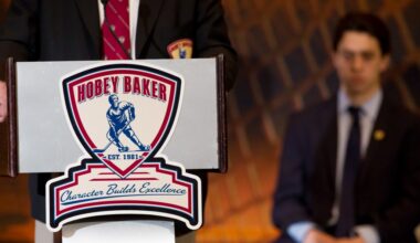 2026 Hobey Baker Award Finalists Announced – Pro Hockey Rumors