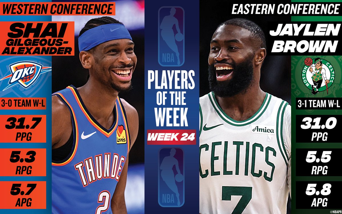 Power Rankings, Week 25: Where every team stands 1 week before the postseason
