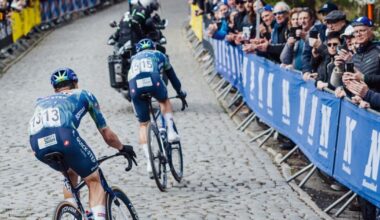 Soudal Quick-Step Pro Cycling Team