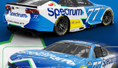 Spectrum Partners with Carson Hocevar, Spire Motorsports for NASCAR Cup Series Campaign