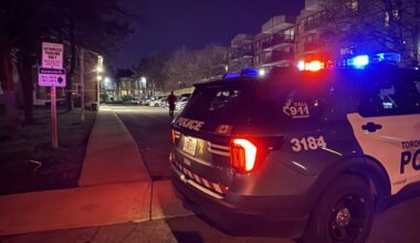 Man injured in North York shooting