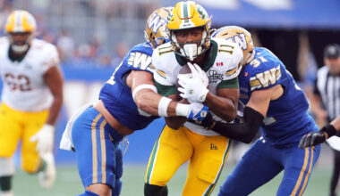 Top of the Depth Chart 2026: Edmonton Elks