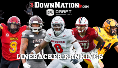 2026 CFL Draft position rankings: linebackers
