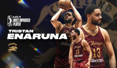 Tristan Enaruna Named 2025-26 Kia NBA G League Most Improved Player