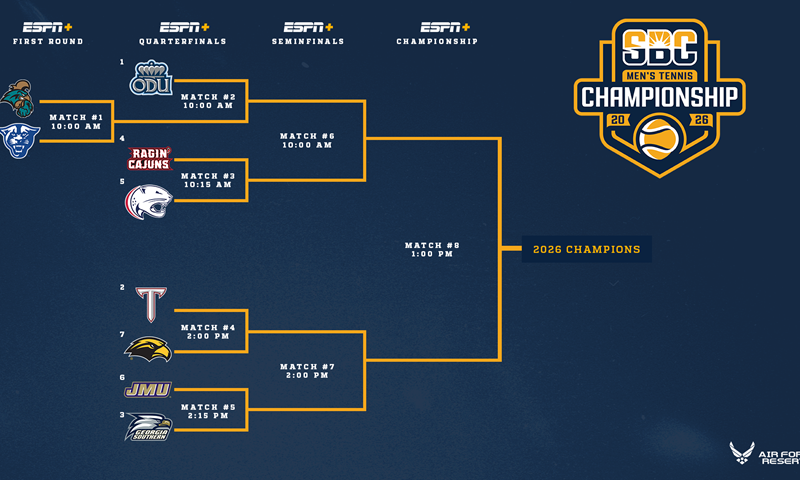 Bracket Announced for 2026 Sun Belt Conference Men’s Tennis Championship