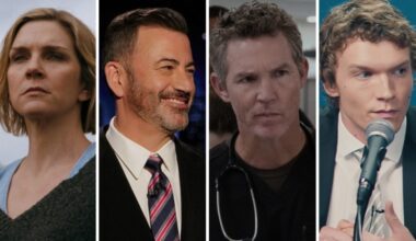 Pluribus, Heated Rivalry, Jimmy Kimmel