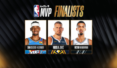 Trending Topics: Picks for 2025-26 NBA award winners