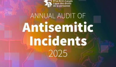 Record number of antisemitic incidents reported in Canada last year reflect a ‘national crisis’: B’nai Brith