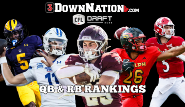 2026 CFL Draft position rankings: quarterbacks & running backs