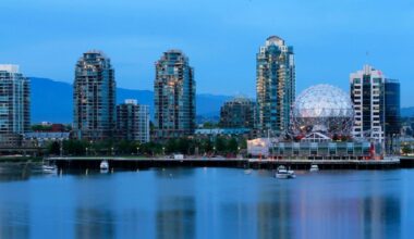 Vancouver home sales down nearly 3% in March