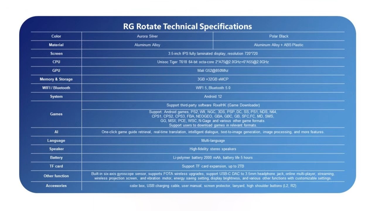 RG Rotate spec sheet 2 RG Rotate spec sheet 2
